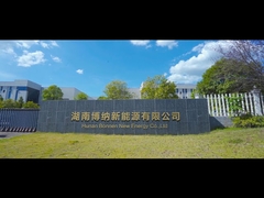 โรงงานแบตเตอรี่ลิตยูม